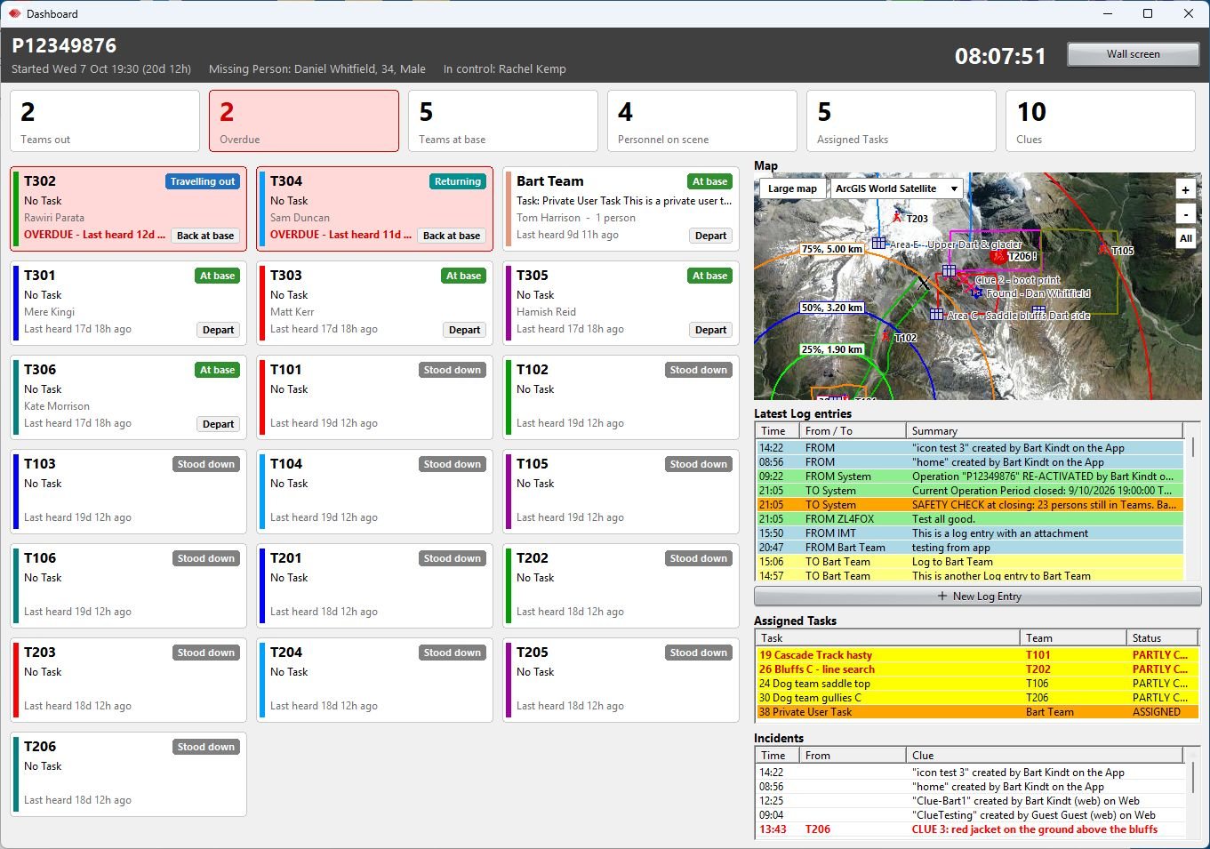 The Dashboard: the whole Operation in one window